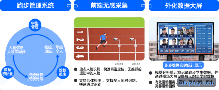 K8电子凯发超高并发实测拓扑示意